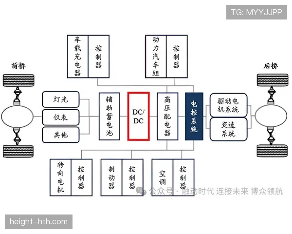 萨卡高出场率与稳定性的核心地位解析