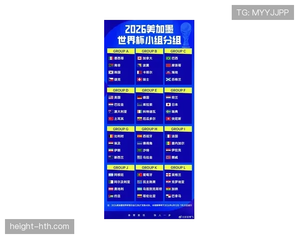 2026世界杯12组赛制有哪些优点 2026世界杯12组赛制有哪些优点
