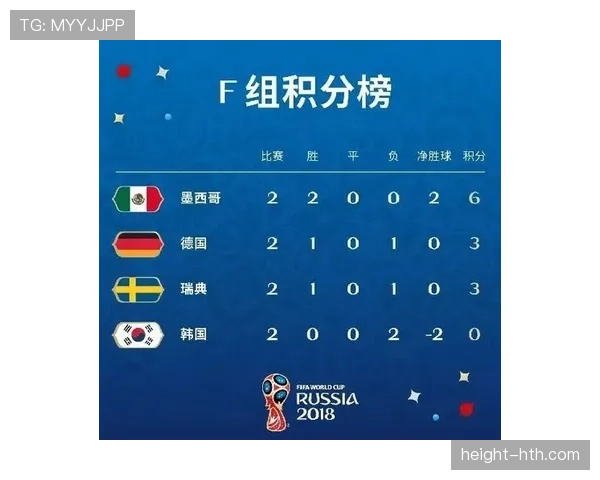 世界杯J组出线形势全面分析